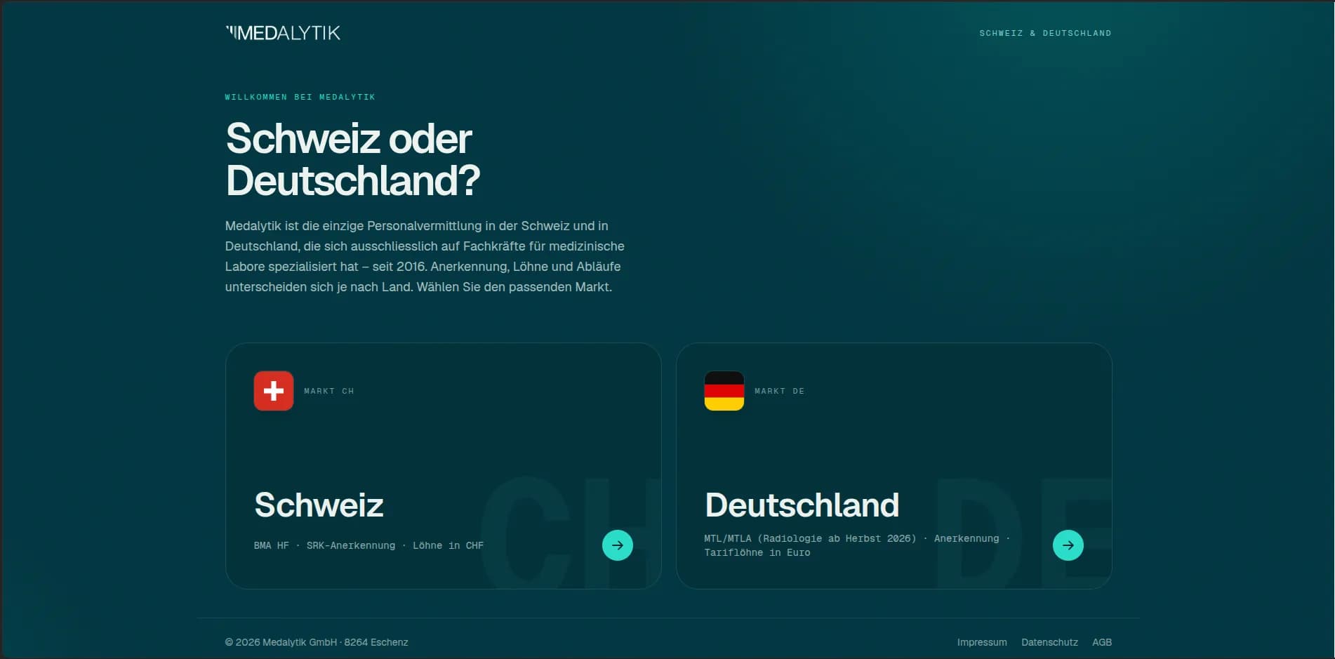 Medalytik – Personalvermittlung